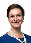 Шестакова Наталия Викторовна — Психолог