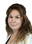 Никоненко Виктория Анатольевна — Психолог