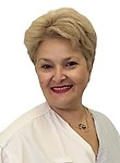 Максимова Иветта Варткесовна — Акушер-гинеколог