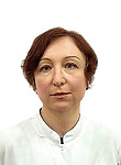 Десятниченко Ирина Витальевна — Психиатр