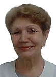 Ищенко Лилия Владимировна — Акушер-гинеколог