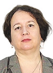 Бородина Любовь Георгиевна — Психиатр