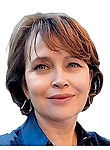 Гимаева Зульфия Фидаиевна