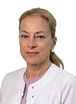 Юрик Анджела Васильевна — Акушер-гинеколог