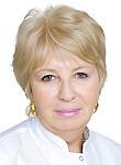 Кузнецова Татьяна Владимировна — Акушер-гинеколог