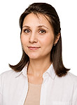 Подольская Анна Ивановна — Психолог
