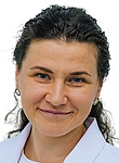 Кандоба Ольга Николаевна