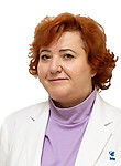 Аникушина Татьяна Викторовна — Массажист