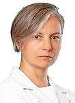 Гришина Ольга Юрьевна — Лор (отоларинголог)