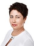 Телешева Ирина Вадимовна — Дерматолог