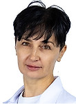 Жук Марина Владимировна — Гинеколог