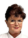 Воробьева Ирина Витальевна — Офтальмохирург