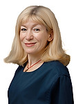 Кулис Анна Ивановна — Стоматолог-терапевт
