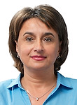 Шатохина-Чародеева Светлана Ивановна — Стоматолог-терапевт