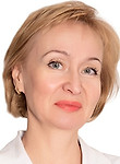 Корнева Светлана Николаевна — Стоматолог-терапевт