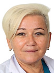 Коваленко Ирина Петровна — Хирург
