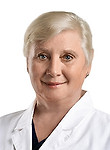 Кирюхина Светлана Львовна — Окулист (офтальмолог)