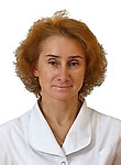 Малявина Ульяна Станиславовна — Лор (отоларинголог)