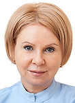 Чудакова Людмила Александровна — Стоматолог-терапевт