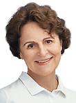 Ситенкова Татьяна Борисовна — Стоматолог-имплантолог