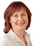 Иванова Галина Николаевна — Эндокринолог