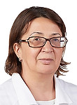 Иванова Светлана Максимовна — Ревматолог