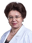 Бонадысева Татьяна Михайловна — Диетолог