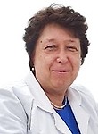 Варламова Алла Германовна — Акушер