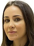 Маликова Зухра Магомедовна