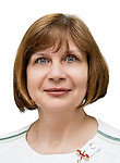 Тюнева Светлана Николаевна — Педиатр