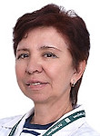 Болдырева Светлана Николаевна — Окулист (офтальмолог)
