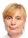 Мосина Елена Евгеньевна — Гинеколог
