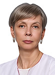 Горностаева Ирина Николаевна — Акушер-гинеколог