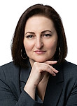 Малахова Дарья Григорьевна — Психолог