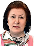 Ермолаева Татьяна Борисовна — Психотерапевт