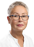 Сыч Антонина Михайловна — Косметолог