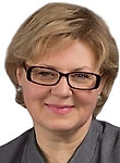 Лошкарева Ирина Георгиевна — Психолог