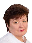 Гудкова Наталья Анатольевна — Акушер-гинеколог