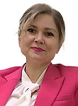 Абросимова Оксана Евгеньевна — Психолог