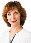 Мигунова Ольга Владимировна — Гинеколог