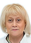 Логина Надежда Юрьевна — Иммунолог