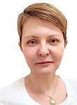 Орлова Ирина Геннадьевна — Окулист (офтальмолог)