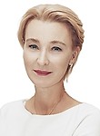 Шувалова Елена Ивановна — Косметолог