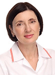 Колчина Ева Станиславовна — Лор (отоларинголог)