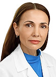 Гончарова Маргарита Ивановна — Психотерапевт