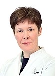 Куценко Ирина Николаевна — Физиотерапевт