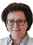 Синицына Елена Николаевна — Эндокринолог