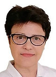 Соболь Вера Семеновна — УЗИ-специалист