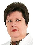 Дергачева Любовь Ивановна — Эндокринолог