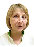 Спирина Людмила Алексеевна — Окулист (офтальмолог)